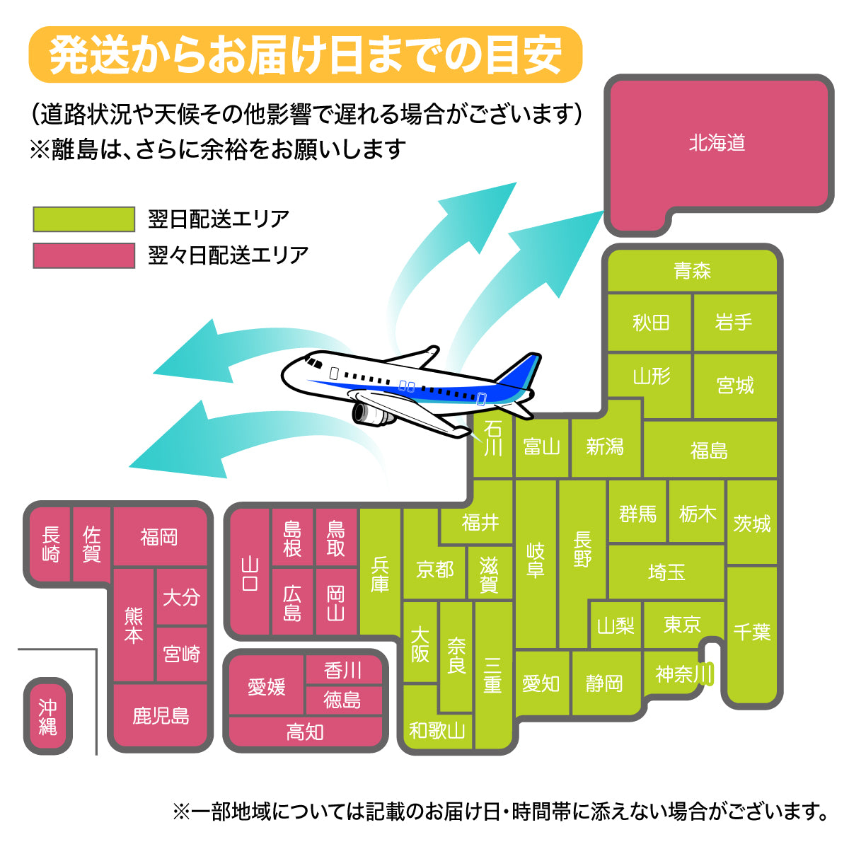 性病検査キット 女性 【6項目A】［HIV、梅毒、淋菌、カンジタ、トリコモナス、クラミジア］